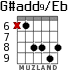 G#add9/Eb для гитары - вариант 2