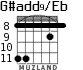 G#add9/Eb для гитары - вариант 3