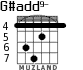 G#add9- для гитары - вариант 2