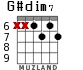 G#dim7 для гитары - вариант 1