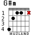 G#m для гитары - вариант 2