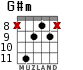 G#m для гитары - вариант 6