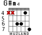 G#m4 для гитары - вариант 2