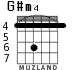 G#m4 для гитары - вариант 1