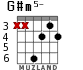 G#m5- для гитары - вариант 2