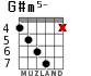 G#m5- для гитары - вариант 4