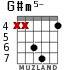 G#m5- для гитары - вариант 5