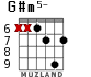 G#m5- для гитары - вариант 6