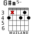 G#m5- для гитары - вариант 1