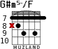 G#m5-/F для гитары - вариант 5
