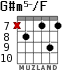 G#m5-/F для гитары - вариант 6