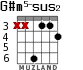 G#m5-sus2 для гитары - вариант 2