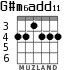 G#m6add11 для гитары - вариант 2
