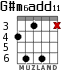 G#m6add11 для гитары - вариант 3