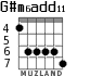G#m6add11 для гитары - вариант 4