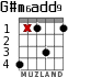 G#m6add9 для гитары
