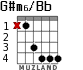 G#m6/Bb для гитары - вариант 2