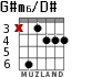 G#m6/D# для гитары - вариант 2