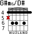 G#m6/D# для гитары - вариант 3