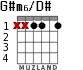G#m6/D# для гитары