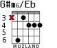 G#m6/Eb для гитары - вариант 2