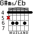G#m6/Eb для гитары - вариант 3