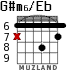 G#m6/Eb для гитары - вариант 4