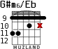 G#m6/Eb для гитары - вариант 5