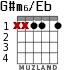 G#m6/Eb для гитары - вариант 1