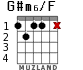 G#m6/F для гитары - вариант 3