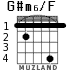 G#m6/F для гитары - вариант 4