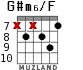 G#m6/F для гитары - вариант 7