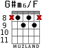 G#m6/F для гитары - вариант 8