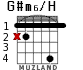 G#m6/H для гитары - вариант 2