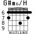 G#m6/H для гитары - вариант 5