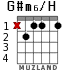G#m6/H для гитары - вариант 1