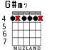 G#m7 для гитары - вариант 3