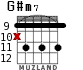 G#m7 для гитары - вариант 5