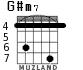 G#m7 для гитары
