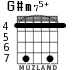 G#m75+ для гитары - вариант 4