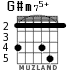 G#m75+ для гитары - вариант 1