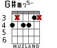 G#m75- для гитары - вариант 2