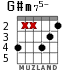 G#m75- для гитары - вариант 3