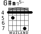 G#m75- для гитары - вариант 5