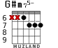 G#m75- для гитары - вариант 7