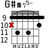 G#m75- для гитары - вариант 8