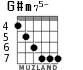 G#m75- для гитары