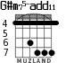 G#m75-add11 для гитары - вариант 2