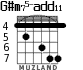 G#m75-add11 для гитары - вариант 3
