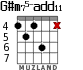 G#m75-add11 для гитары - вариант 4